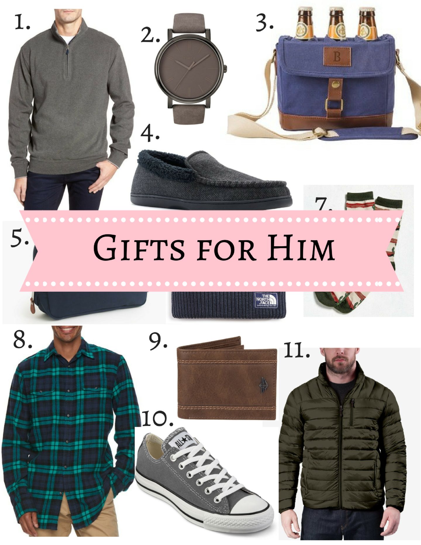 Men’s Gift Ideas: Gift Guide for Him (Dad, Brother, Boyfriend, Friend, Family Member)